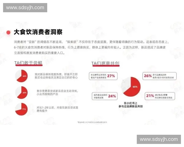 品牌联名驱动创新合作重塑市场价值与消费体验新格局发展趋势洞察