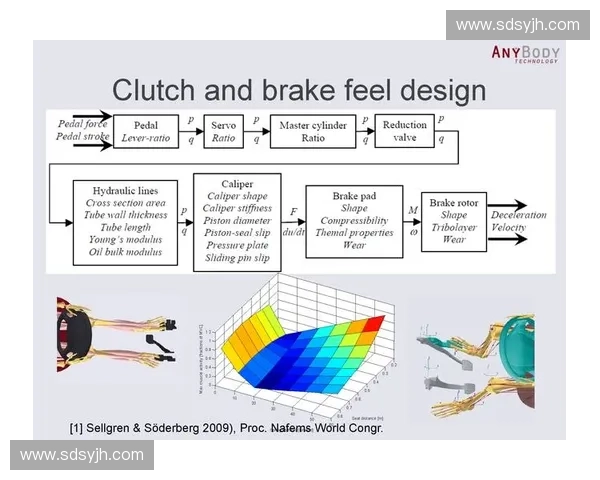 运动损伤诊断与治疗方法研究新进展及临床应用分析